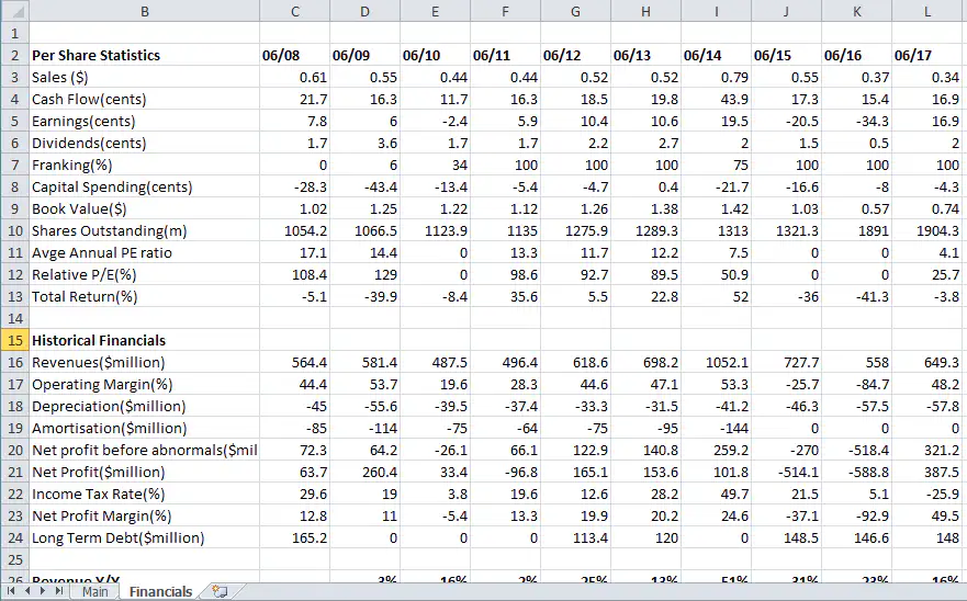 Stockcel project preview